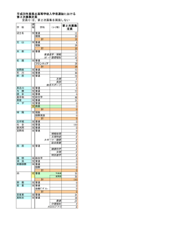 H28_2bosyuuteiinn（記者提供用）