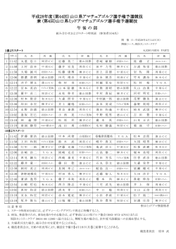 平成28年度（第44回）山口県アマチュアゴルフ