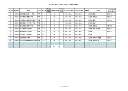 別紙（PDF：39KB）