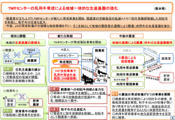 （熊本県）（PDF：680KB）