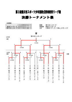 H23トーナメント結果（PDF：109KB）