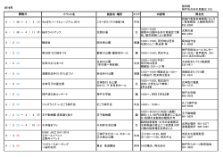 4 月 - 神戸市総合インフォメーションセンター