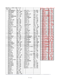 平成27年度仙台市フェンシング選手権 第3回フルーレ杯