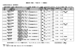募集住宅一覧表（ 平成28 年 月募集分） 3