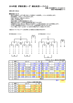 リーグ順位決定戦トーナメント - e-net