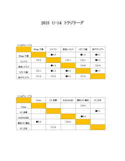 2015 U-14 トラジリーグ - TORAJI LEAGUE/CUP