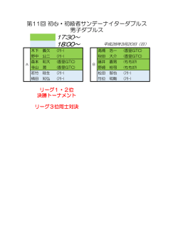 17:30～ 18:00