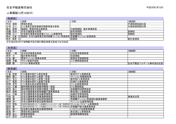 3/18付 人事異動・機構改革(PDF形式 67.5KB)
