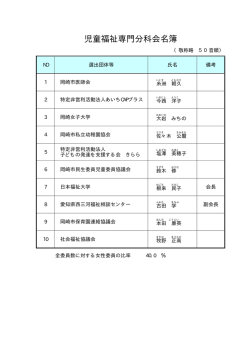 分科会委員 名簿