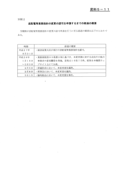 資料5-11 送配電等業務指針の変更の認可を申請するまでの経緯の概要