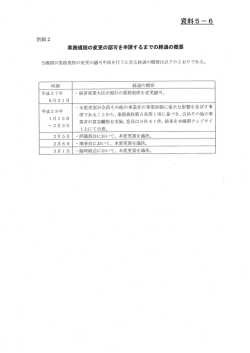 資料5-6 業務規程の変更の認可を申請するまでの経緯の概要（PDF形式