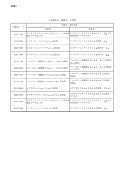 別紙2 「医薬品名・規格名」の変更