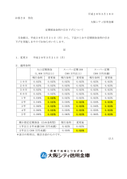 定期預金金利の引き下げについて