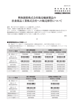 興和創薬株式会社販売輸液製品の 扶桑薬品工業株式会社への販売