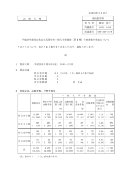 ［第1期］合格者数の発表について [PDFファイル／37KB]