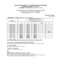 東京電力株式会社福島第一原子力発電所近傍の海域モニタリング（海水）