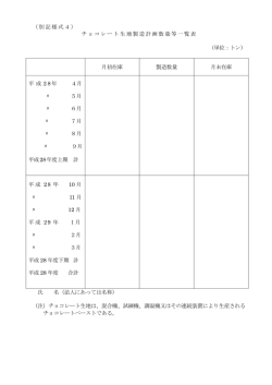 （別記様式4） チョコレート生地製造計画数量等一覧表 （単位：トン） 月初