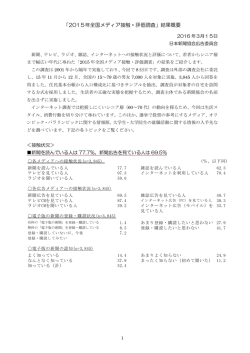 調査概要を見る