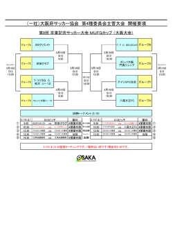 （一社）大阪府サッカー協会 第4種委員会主管大会 開催要項