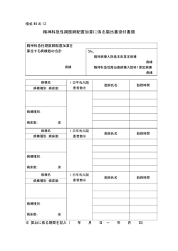 様式40の13 精神科急性期医師配置加算に係る届出書添付書類