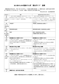 加入者のための協会けんぽ 届出ガイド 追補