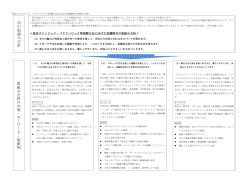 東京オリンピック・パラリンピック等国際大会に向けた武蔵野市の取組み