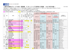 薬剤部 インターンシップ（見学会）日程表 ～2017年卒対象