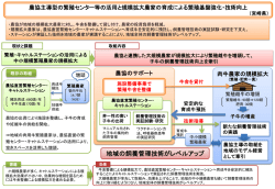 （宮崎県）（PDF：766KB）