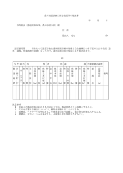 森林経営計画に係る伐採等の届出書 年 月 日 市町村長（都道府県知事