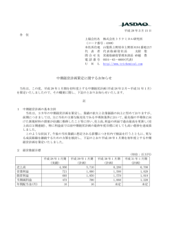 中期経営計画策定に関するお知らせ