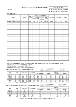 集団インフルエンザ様疾患発生速報