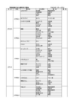 学校給食の主な原料及び産地 平成28年 2月～3月