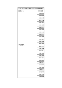 試験区分名 受験番号 01002005J 01002006B 01002011D