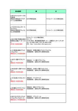 該当箇所 誤 正 p.58(エチルセルロース水 分散液) 【商品】の商品名