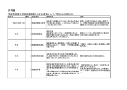 （転倒骨折予防教室）(PDF文書)