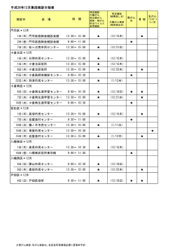 平成28年12月集団検診日程表（PDF形式：28KB）