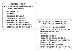 ～主なご意見（一部抜粋）～ Q1 子どもを取り巻く地域の現状について