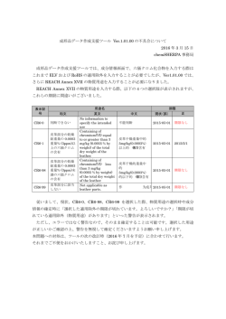不具合について - chemSHERPA