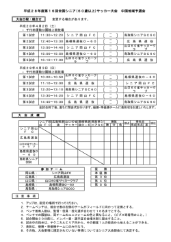 平成28年度第16回全国シニア(60歳以上)サッカー大会 中国地域予選会