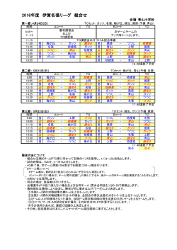 2016年度 伊賀名張リーグ 組合せ - e-net
