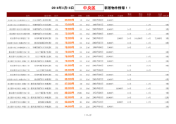 中央区新着物件リスト