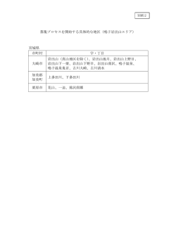 募集プロセスを開始する具体的な地区（鳴子岩出山エリア） 宮城県