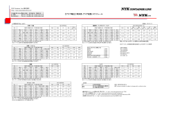 【アジア輸出】 博多発-アジア航路 スケジュール - NYK Container Line