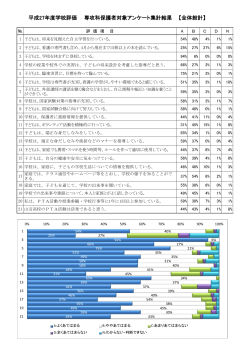 専攻科保護者 - 山辺高等学校