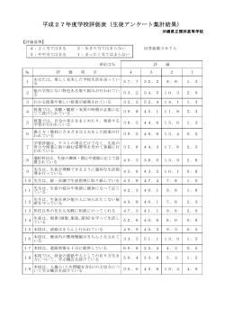 平成27年度学校評価表（生徒アンケート集計結果）