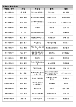 学校名・学年 氏名 作品名 書籍 著者 受賞者一覧(中学生)