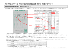 平成 27 年度（2015 年度）の姫路市立幼稚園利用者負担額（保育料）の