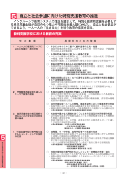 自立と社会参加をめざす特別支援教育の推進