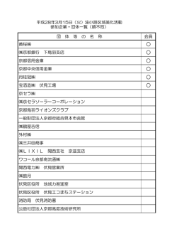参加企業・団体 - 京都市まちの美化推進事業団