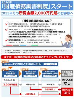財産債務調書制度について